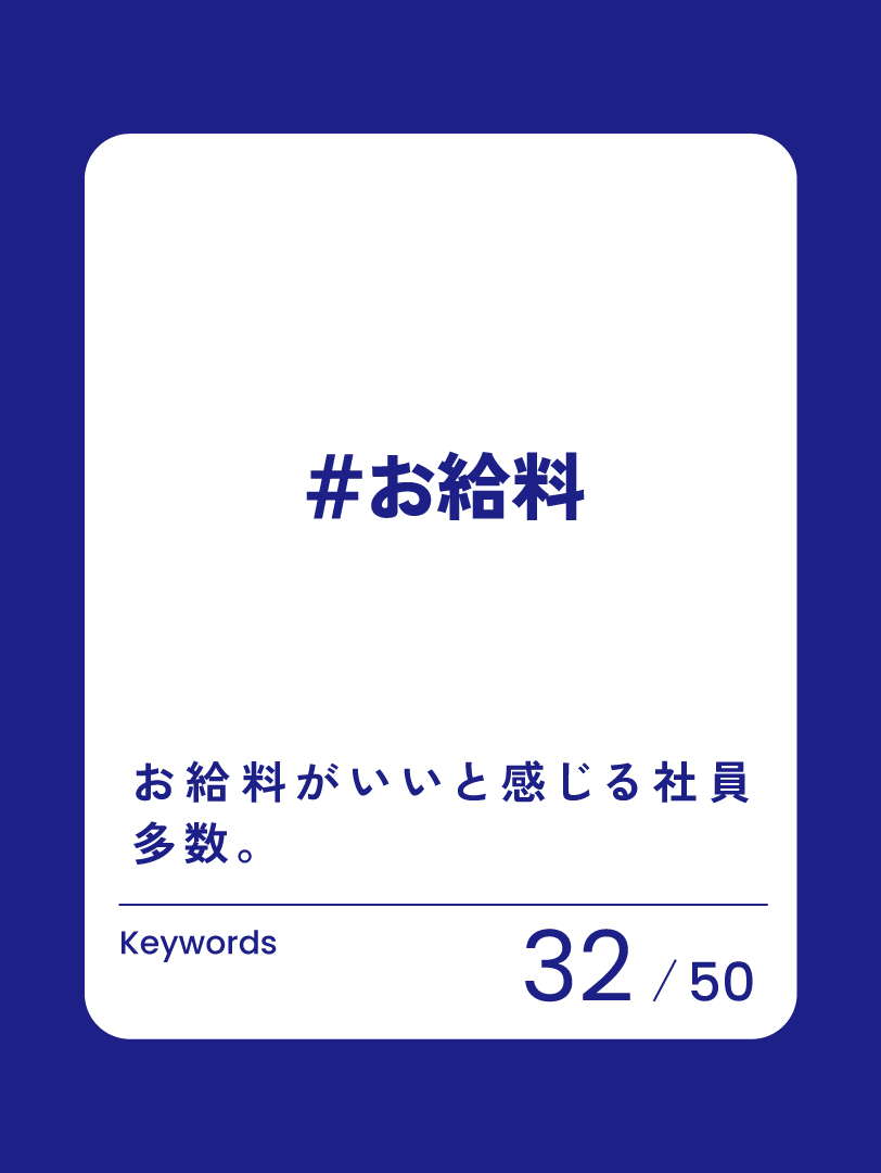 32 お給料